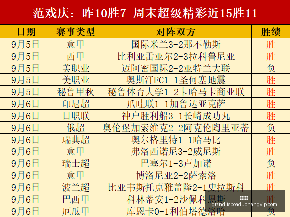 电竞选手转,会新动态,战队阵容调,新葡京,新葡京app,新葡京娱乐,新普京赌场